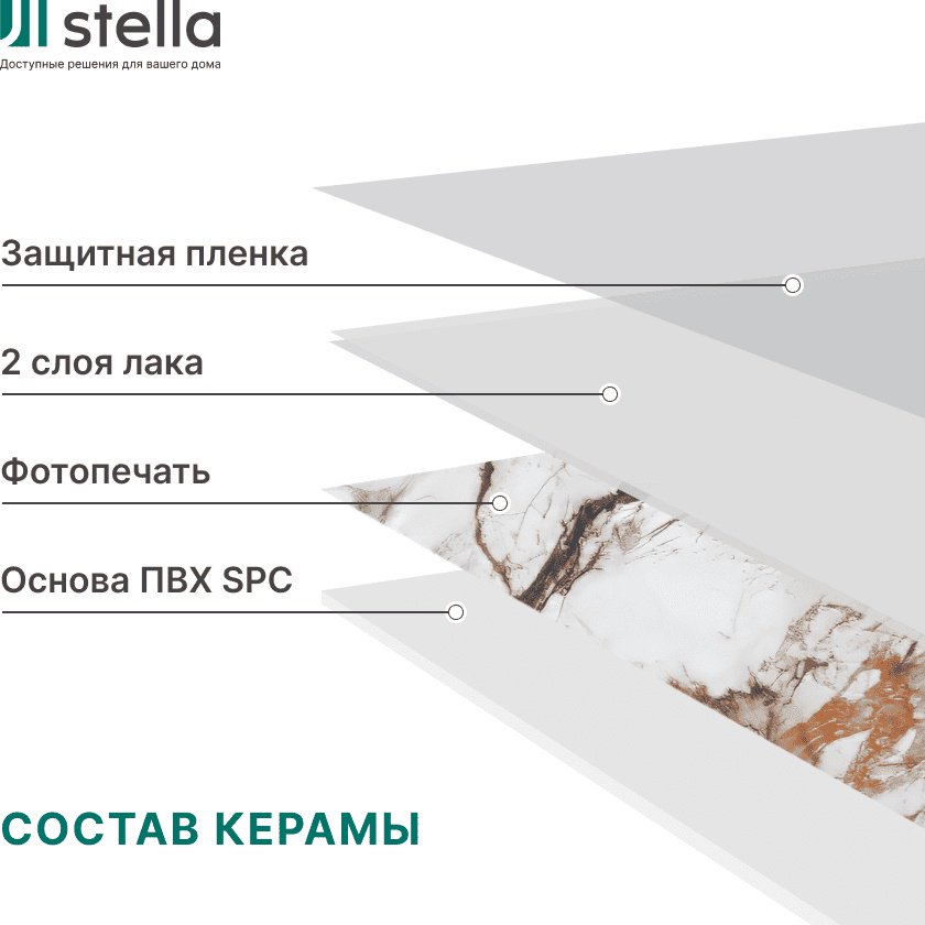 STELLA панель ПВХ 280x560 мм, ПВХ, арт. Kerama (Керама) Капрая купить,NaN