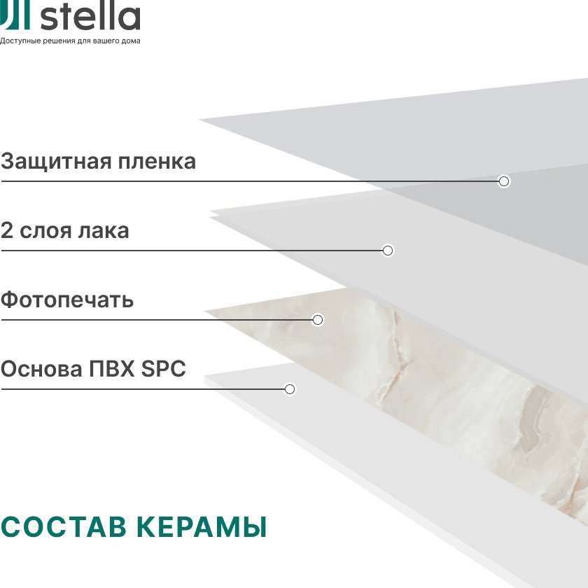 STELLA панель ПВХ 280x560 мм, ПВХ, арт. Kerama (Керама) Палайя купить,NaN