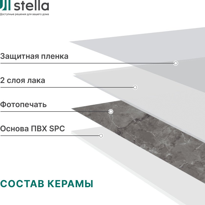 STELLA панель ПВХ 280x560 мм, ПВХ, арт. Kerama (Керама) Ферони купить,NaN