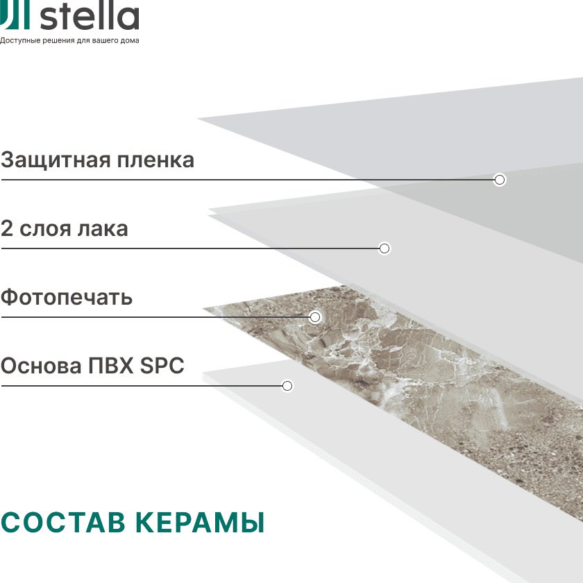 STELLA панель ПВХ 280x560 мм, ПВХ, арт. Kerama (Керама) Сахара купить,NaN