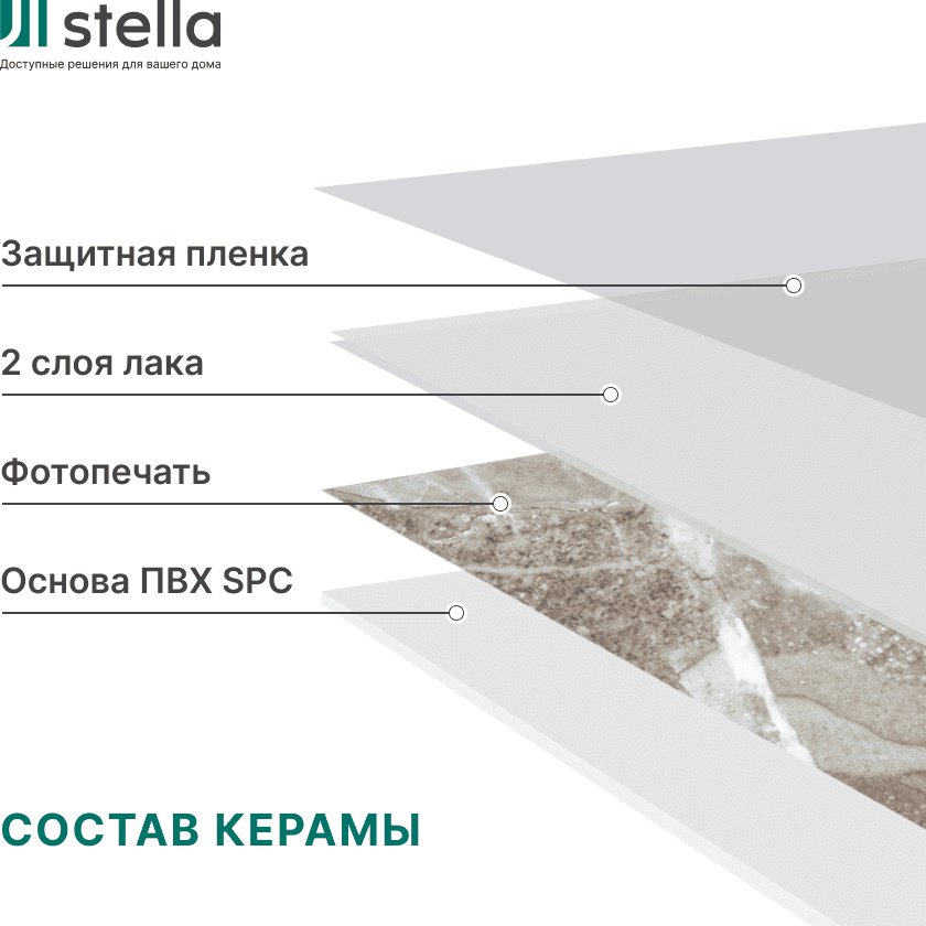 STELLA панель ПВХ 280x560 мм, ПВХ, арт. Kerama (Керама) Антрацит купить,NaN