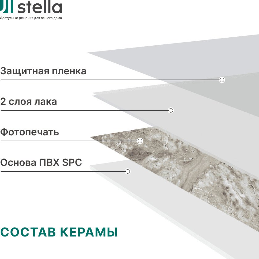 STELLA панель ПВХ 280x560 мм, ПВХ, арт. Kerama (Керама) Песчаник купить,NaN