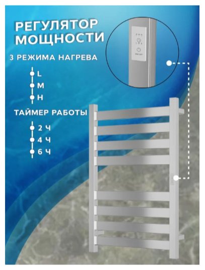 Полотенцесушитель электрический BAU Kabinkakz_K0000343854, лесенка 50x80 см купить,NaN