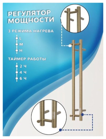 Полотенцесушитель электрический BAU Стелла, I-образный 10x80 см купить,NaN
