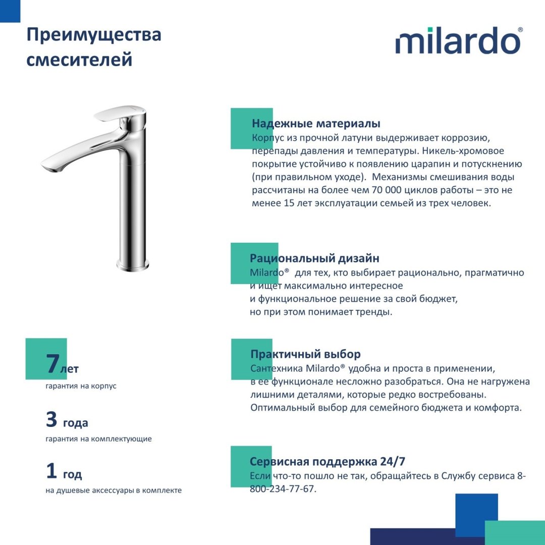Смеситель для раковины (умывальника) Milardo Rora/RORSB01M01, однозахватный - ForteMarket Смеситель для раковины (умывальника) Milardo Rora/RORSB01M01, однозахватный купить,55000