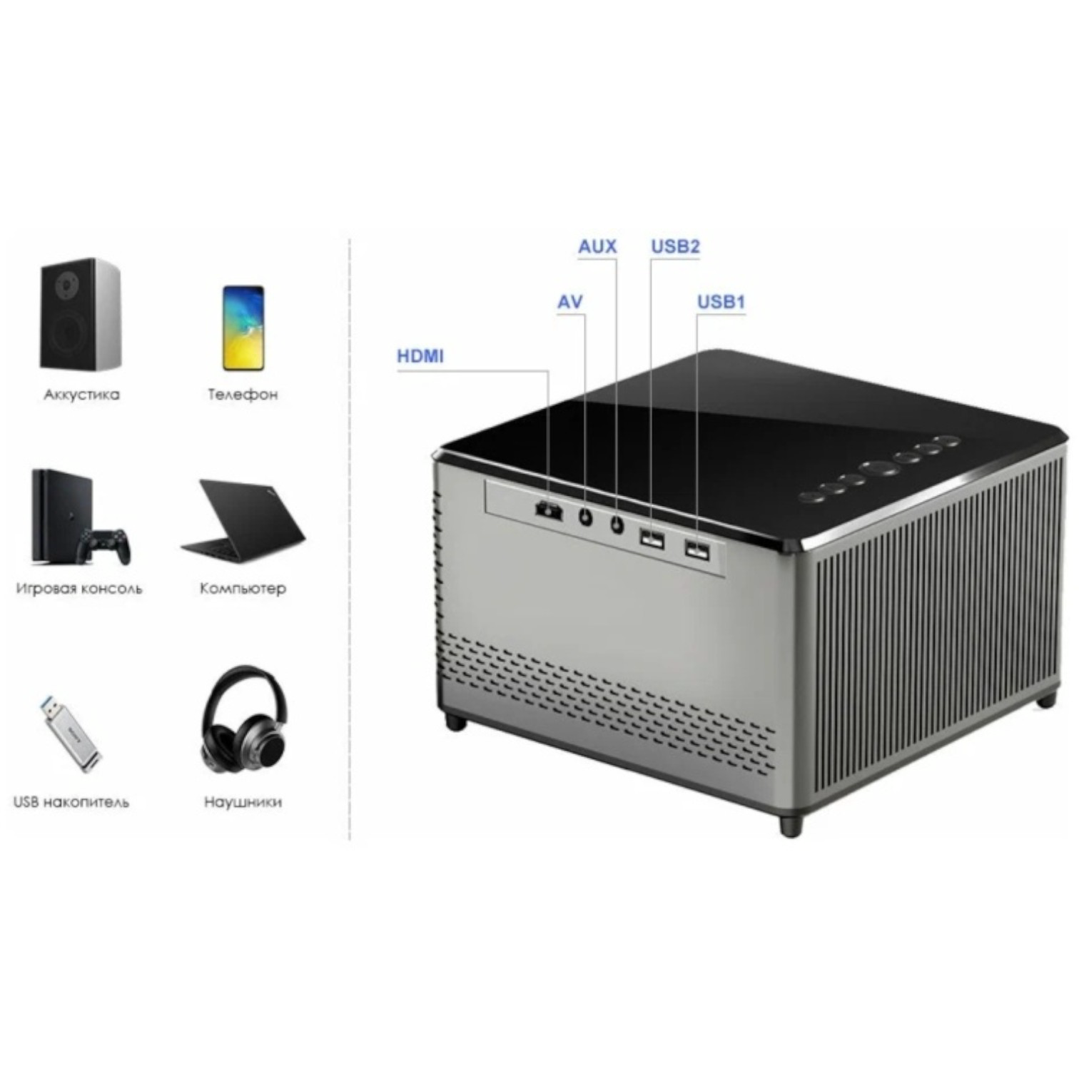 Проектор TouYinger T10W black купить,NaN
