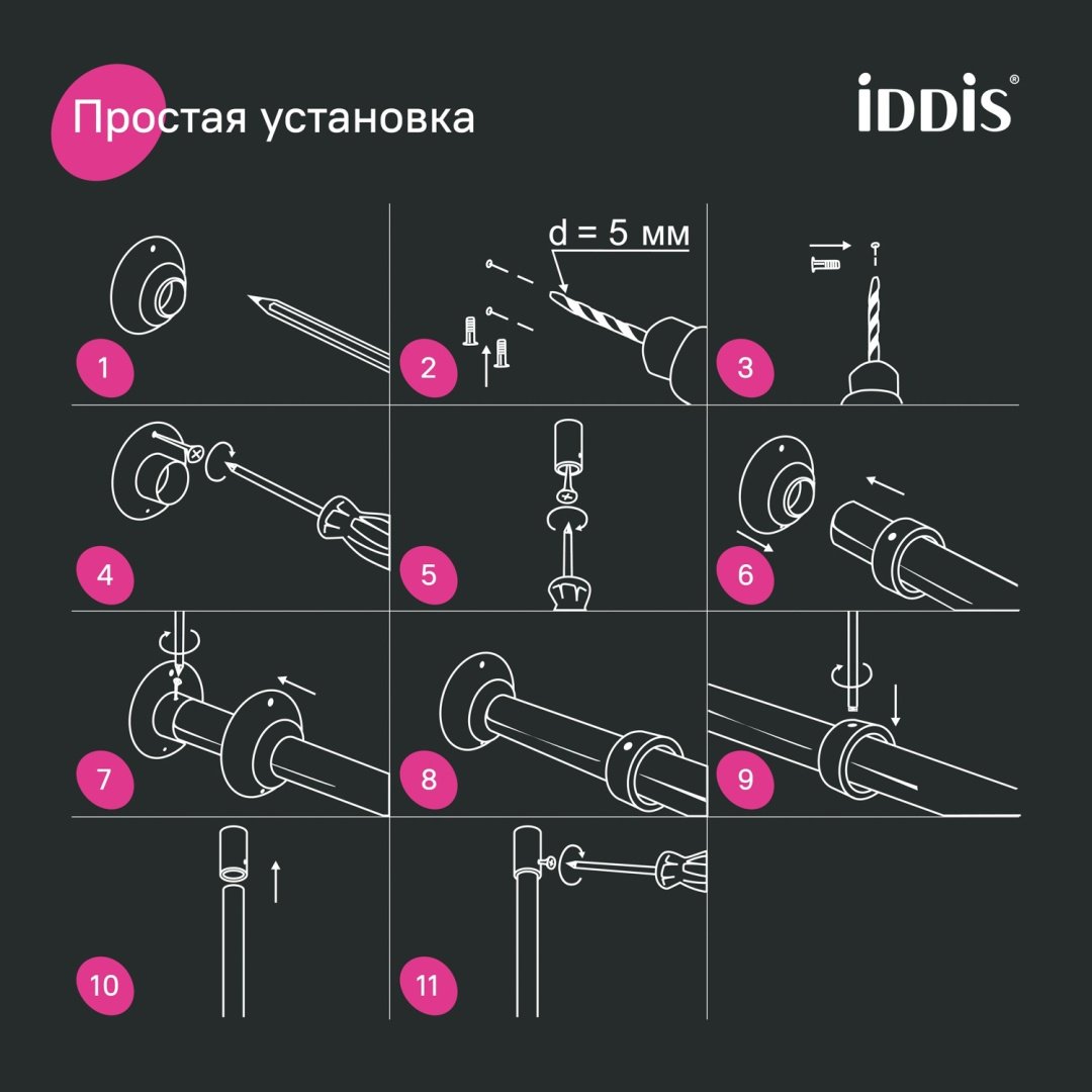 Карниз Г-образный IDDIS 180 см, 050A200I14 купить,20300
