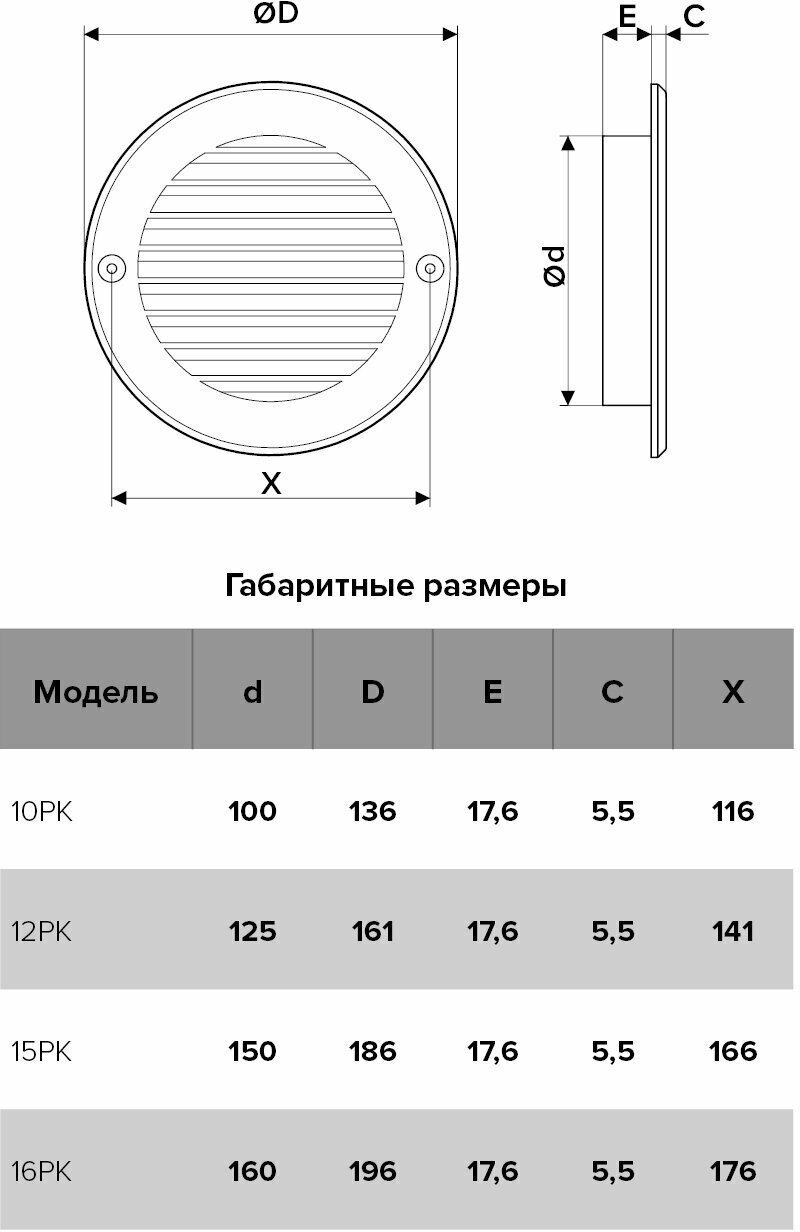 Решетка вентиляционная Эра 125х125х17.6 мм, пластик