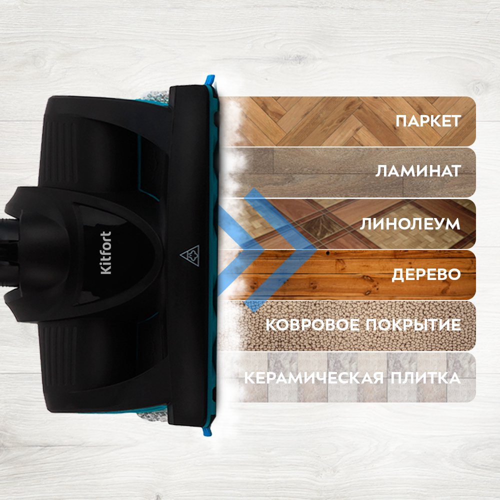 Пылесос Kitfort КТ-535-1 черный + вафельница Kitfort KT-1641 белая купить,NaN