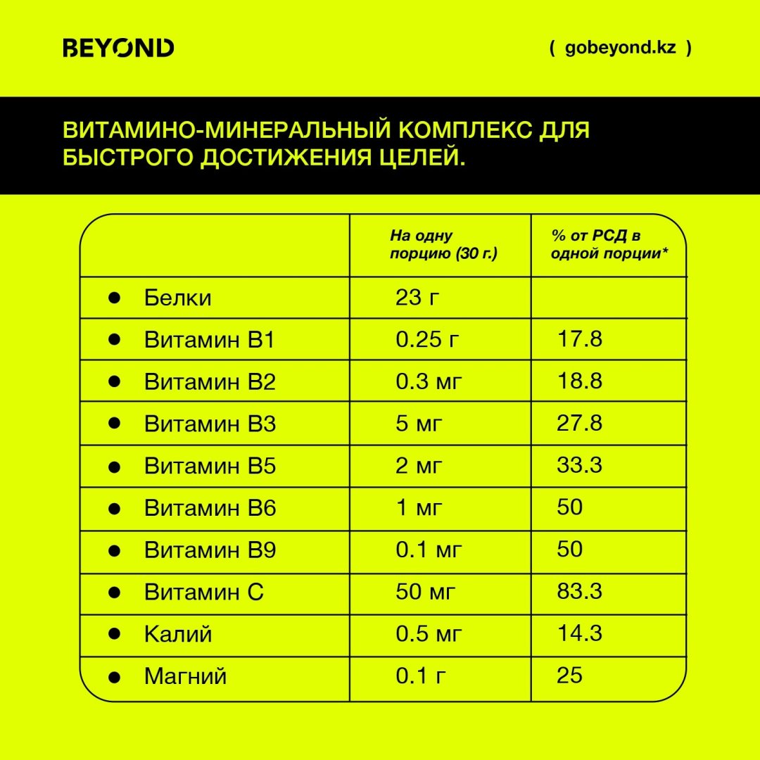 Протеин BEYOND Whey Protein ваниль 900 г купить,21500