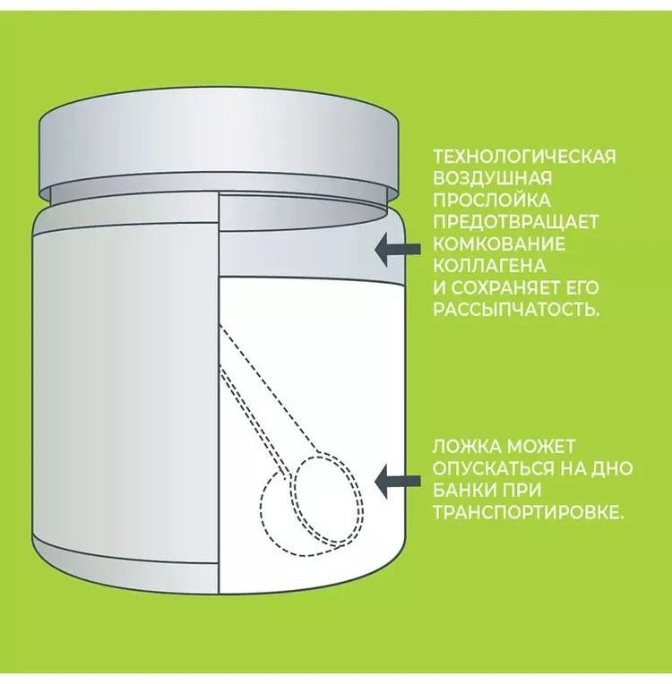 1WIN Коллаген Collagen + Vitamin C Сицилийский апельсин порошок 180