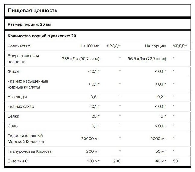 Marine Collagen SkinCare Клубника раствор 500 мл