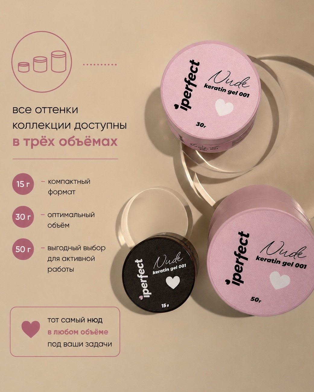Iperfect гель Keratin gel NUDE 08 30 мл купить,NaN