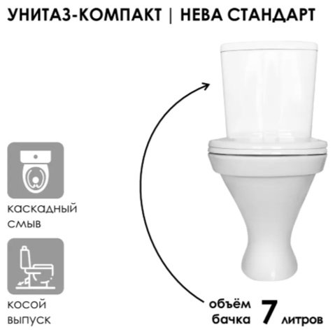 Унитаз-компакт Sanita WC.CC/Neva/1-P/WHT.G/S1, санфарфор купить,51100