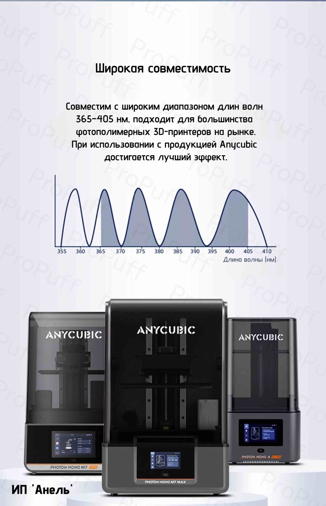 Фотополимерная смола Anycubic 1 л прозрачный купить,15874