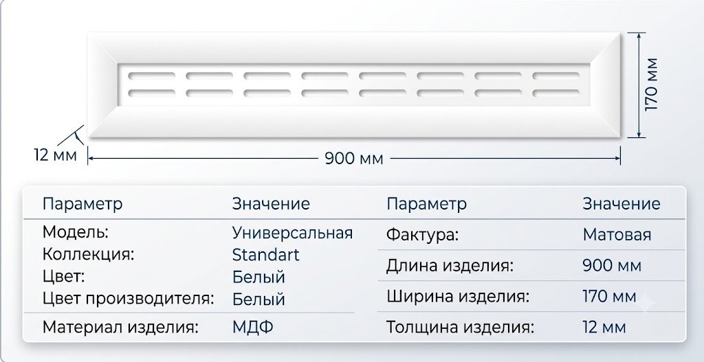 Экран для радиатора STELLA универсальная, Белый крышка экрана 900x170 мм, МДФ белый