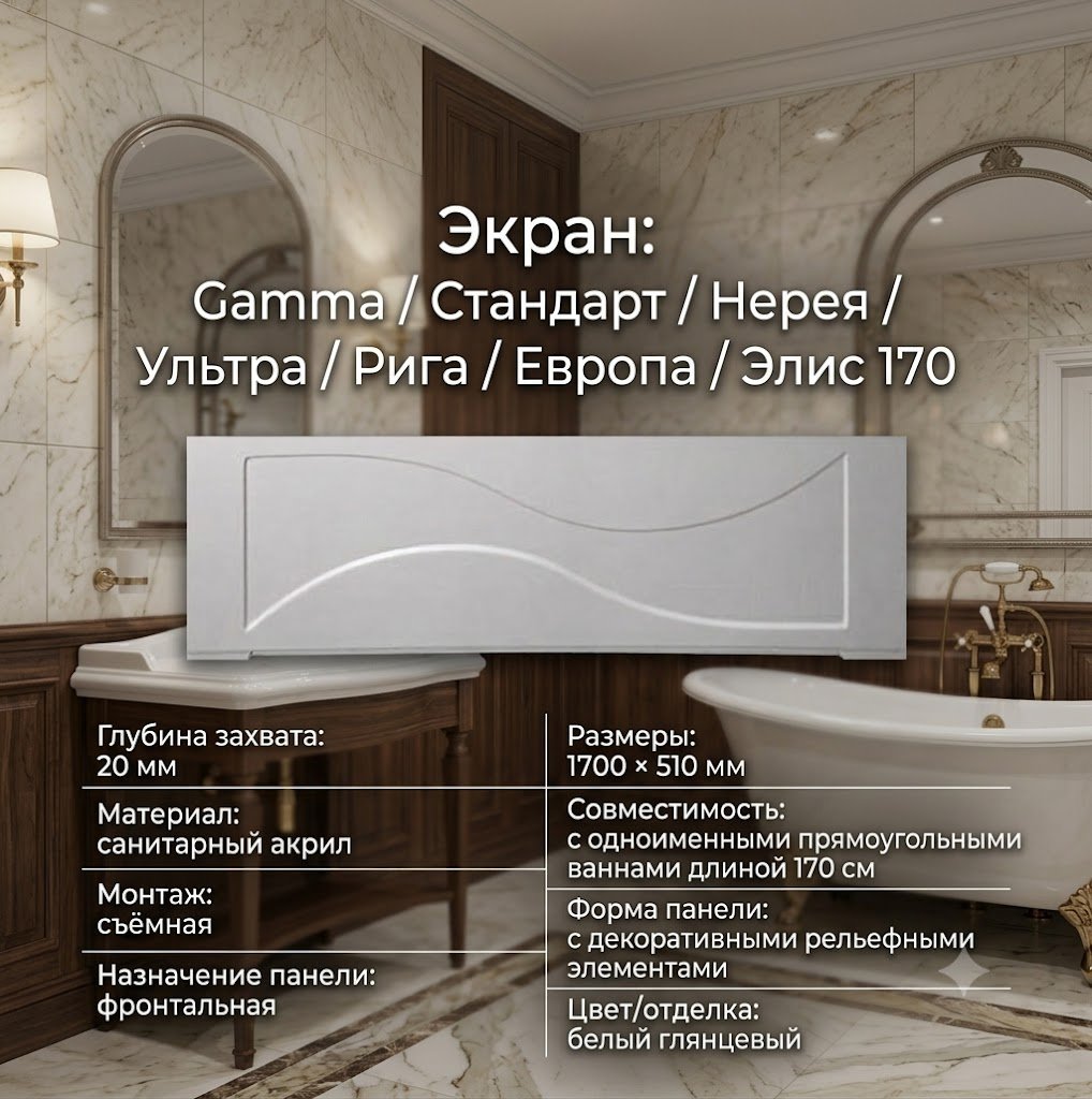 Экран для ванны Triton Щ0000050167 170x51 см без ножек