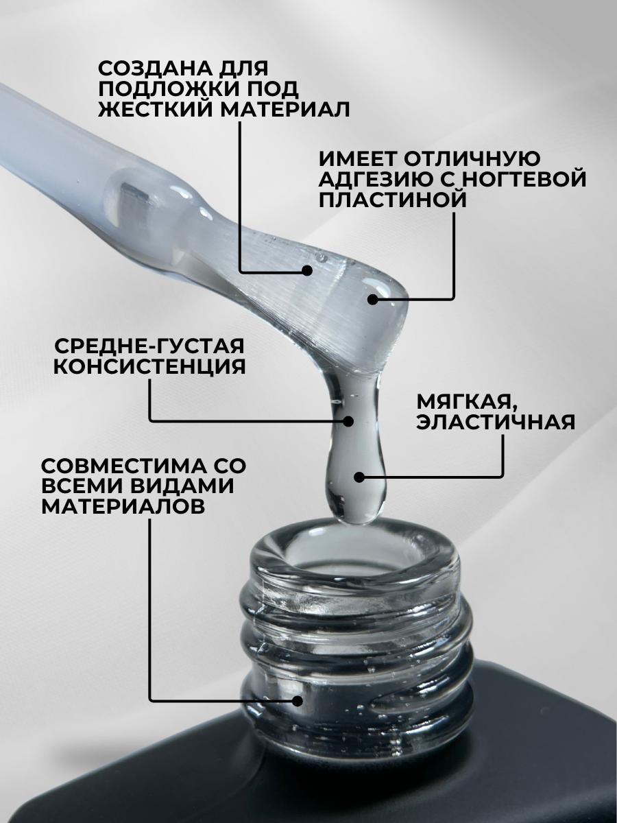 NAVI базовое покрытие Elastic Base Clear глянцевое 12 мл купить,NaN