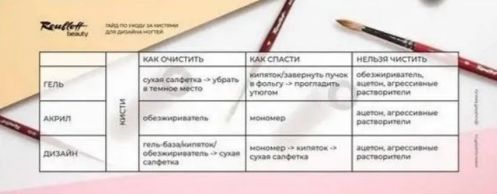 Roubloff страйпер DS43R №10/0 дерево 1 шт купить,NaN