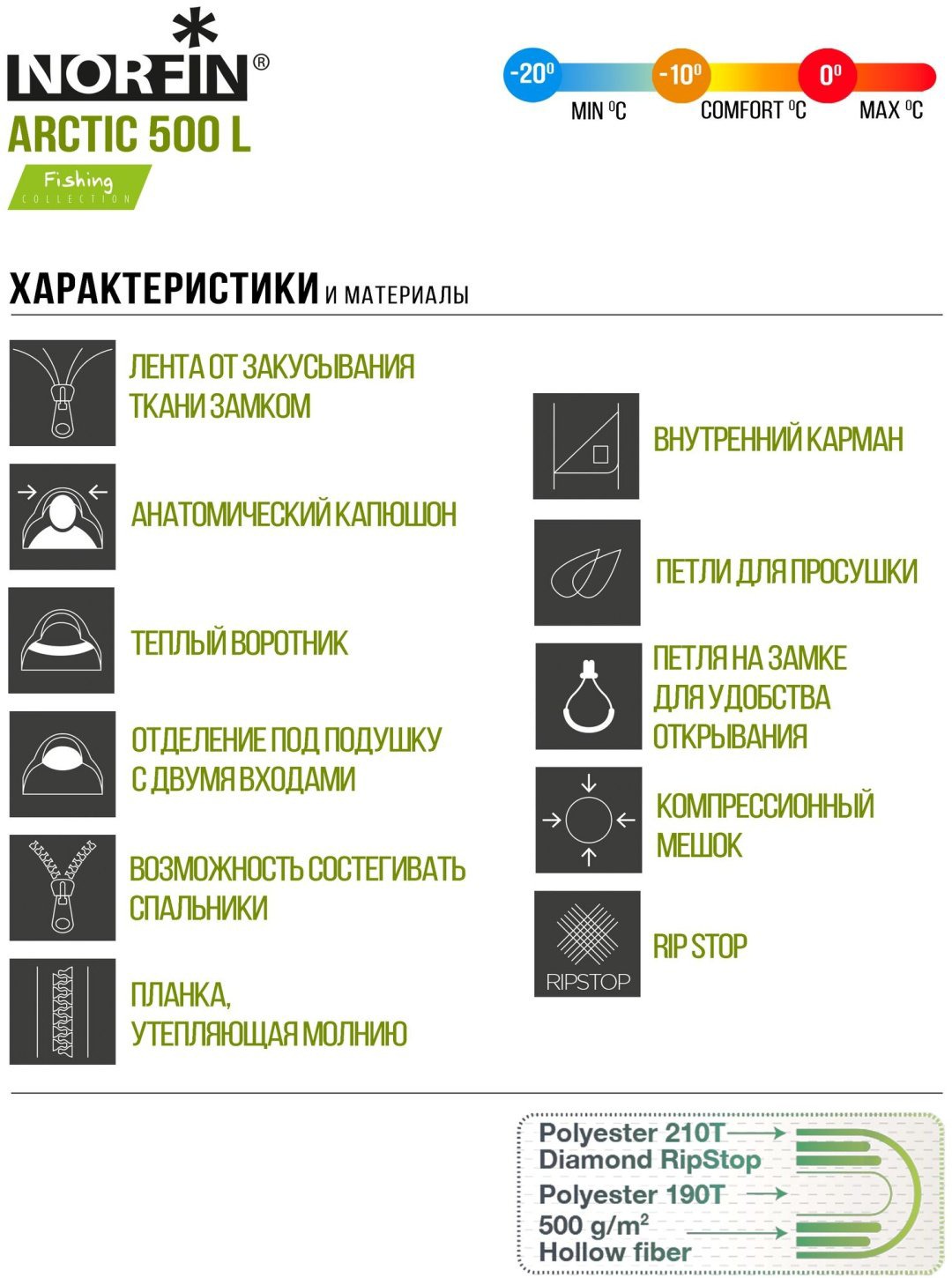 NORFIN NF-30121 зеленый купить,NaN