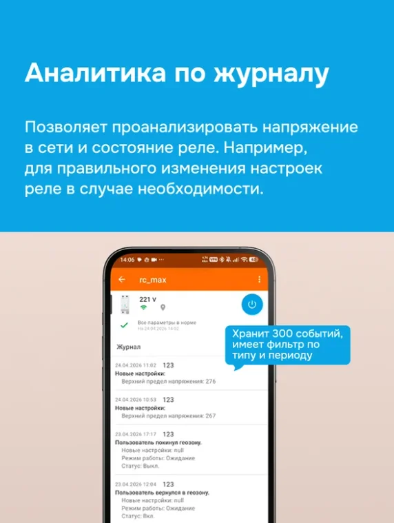 Реле напряжения Welrok D2W-63 с Wi-Fi белое купить,34310