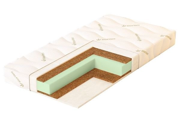 Матрас Plitex Aloe vera Soft 119х60 купить,NaN