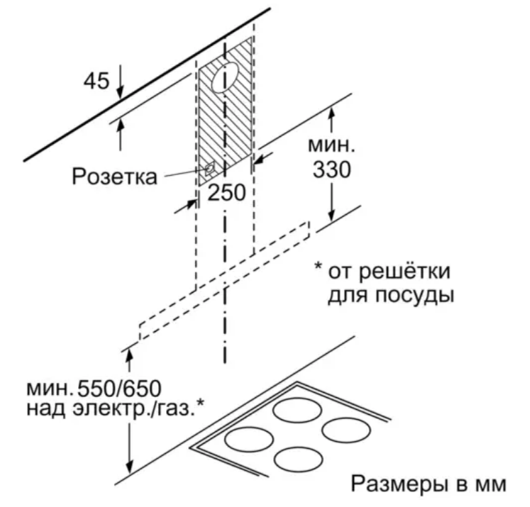 Вытяжка Bosch DWB64BC52 нержавеющая сталь серебристая купить,NaN