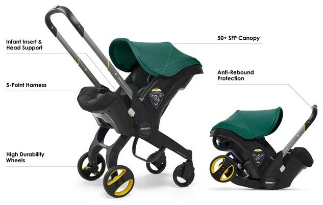 Коляска-автокресло Doona Simple Parenting, зеленый купить,NaN