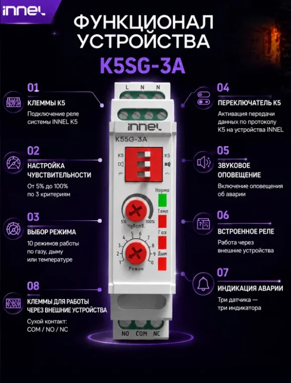 Устройство защитное противопожарное Innel K5SG-3A купить,29800