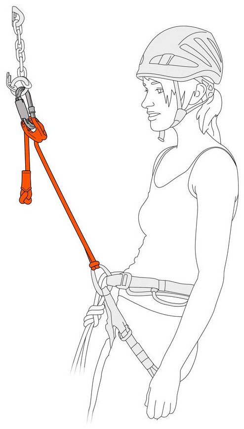Ус самостраховки Petzl TRAC GUIDE LT, L034BA00 15 см