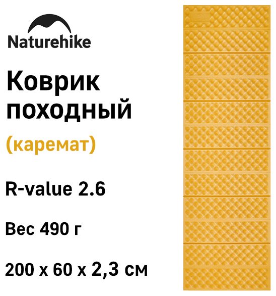 Коврик Naturehike CNK2650WS010 200x60 см