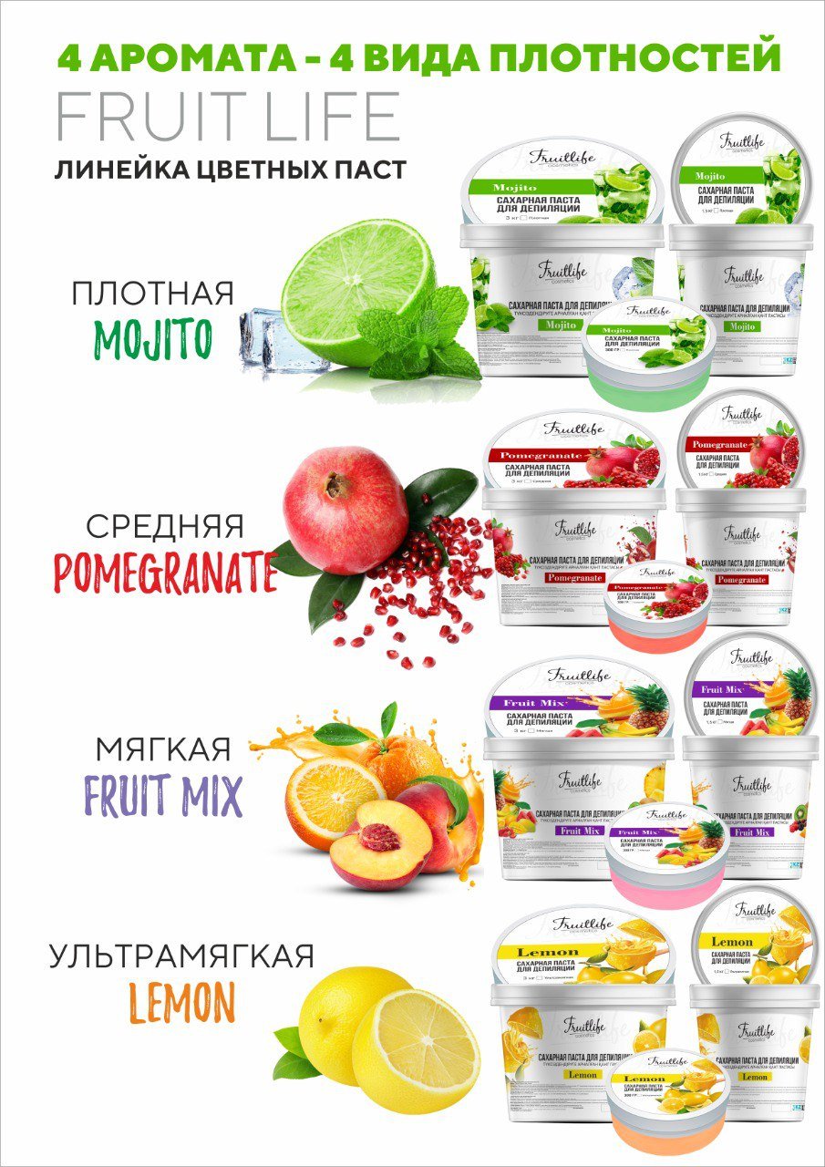 Fruit Life Мохито паста, плотная 1500 г купить,NaN