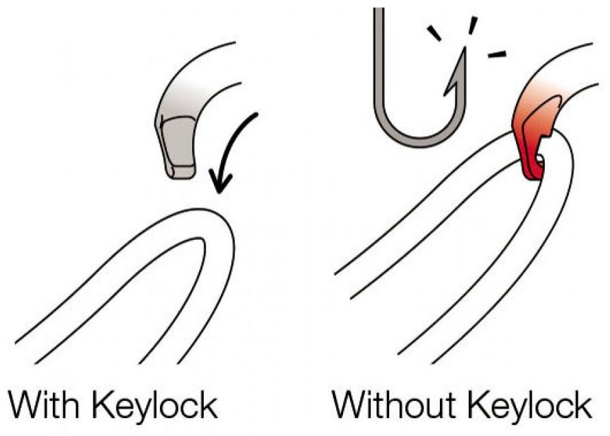 Карабин Petzl Connector Vulcan, M073AA00