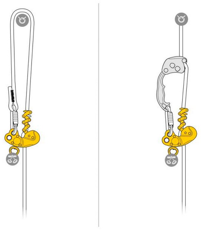 Ус самостраховки Petzl ANGE FINESSE LL, D022BA00 15 см