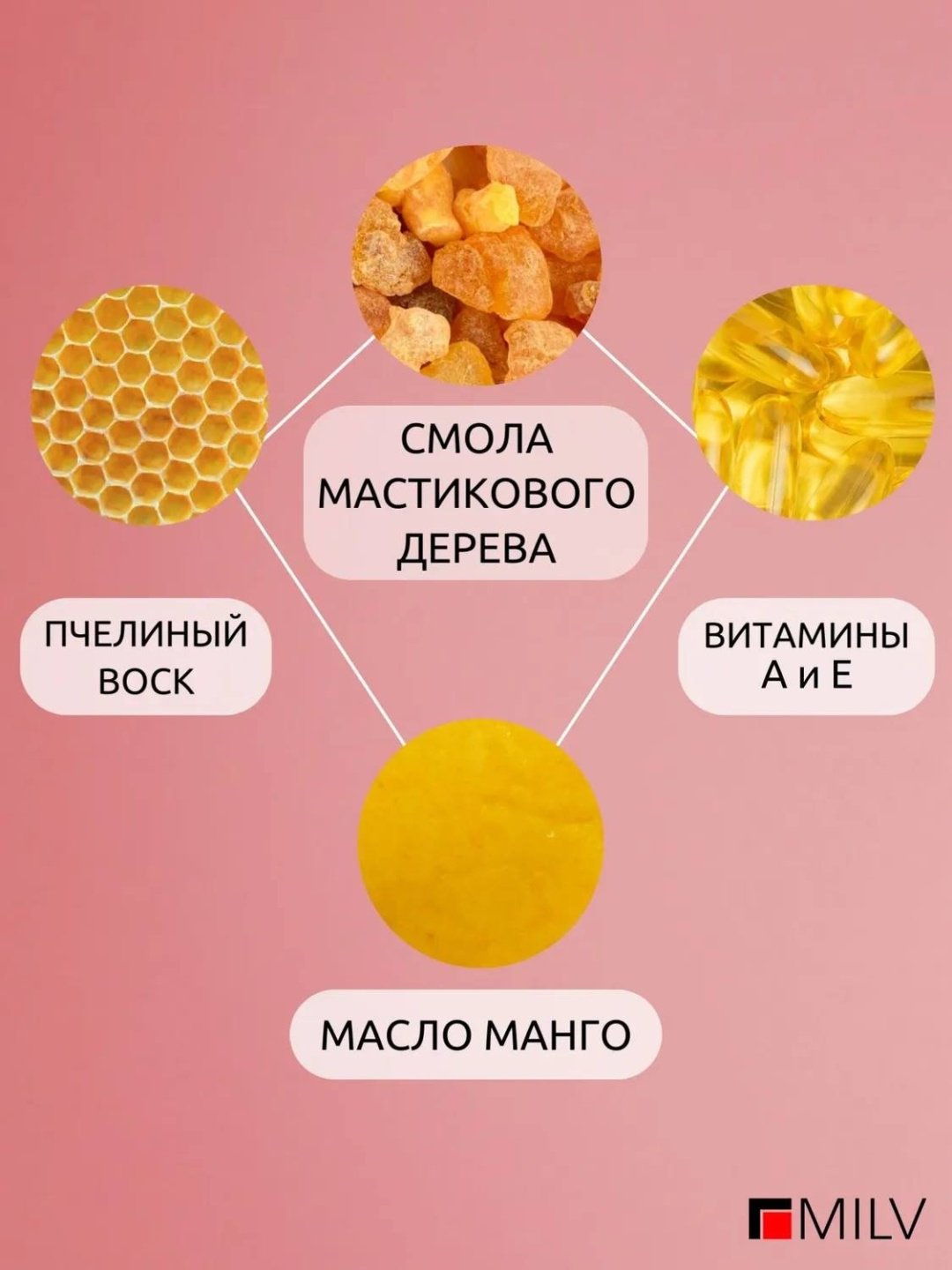 MILV масло Сухое для ногтей и кутикулы №14 "CODE 540". 15 мл купить,NaN