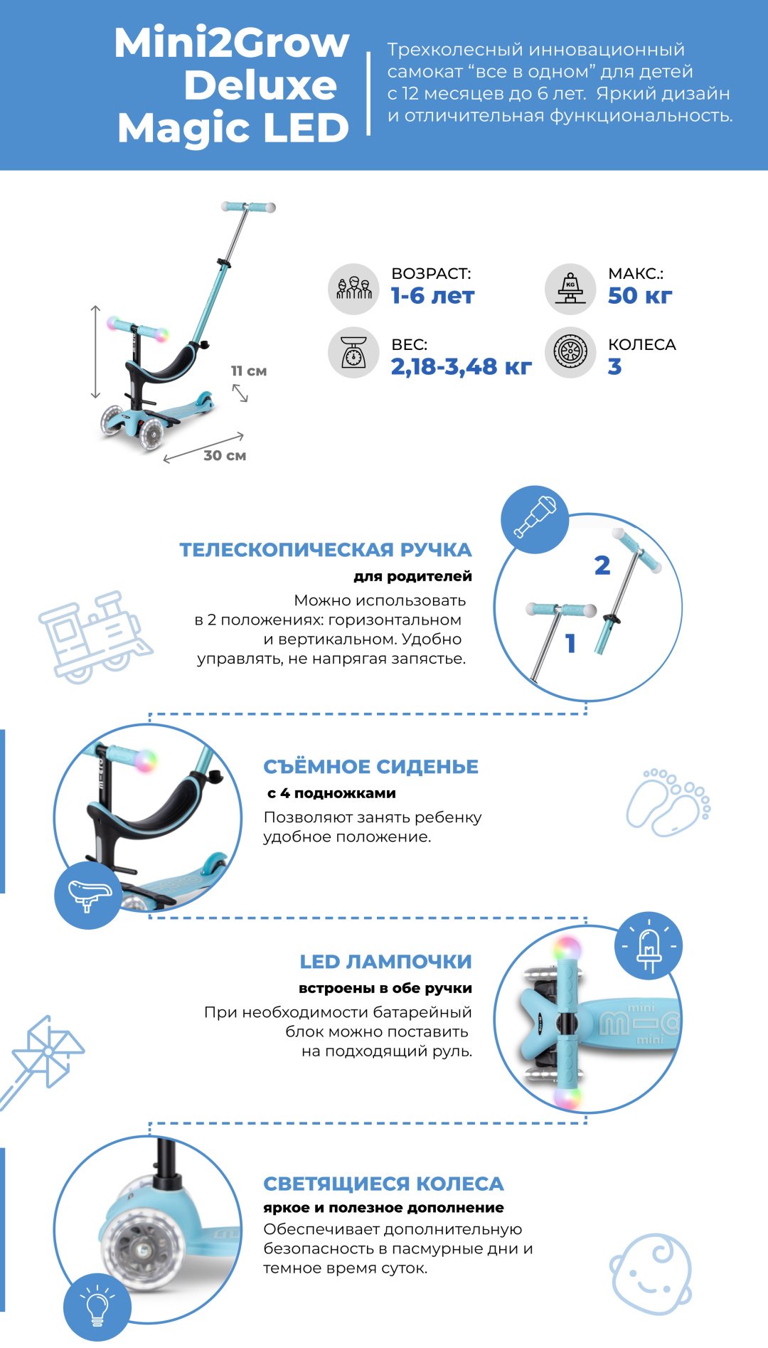 Самокат Micro 1605 розовый
