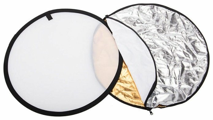 Отражатель Godox RFT-05 110 купить,NaN