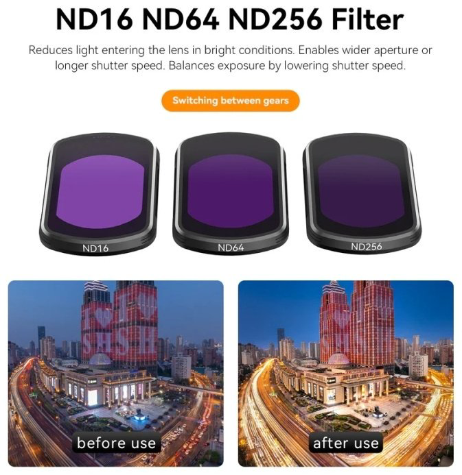 Светофильтр Telesin S5-FLT-03 для DJI Pocket 3 купить,NaN