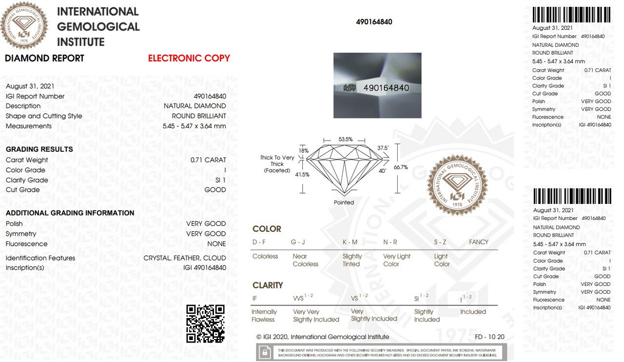 Кольцо Deimantas 98883427 17,5р 3,39гр 1,12ct. купить,NaN