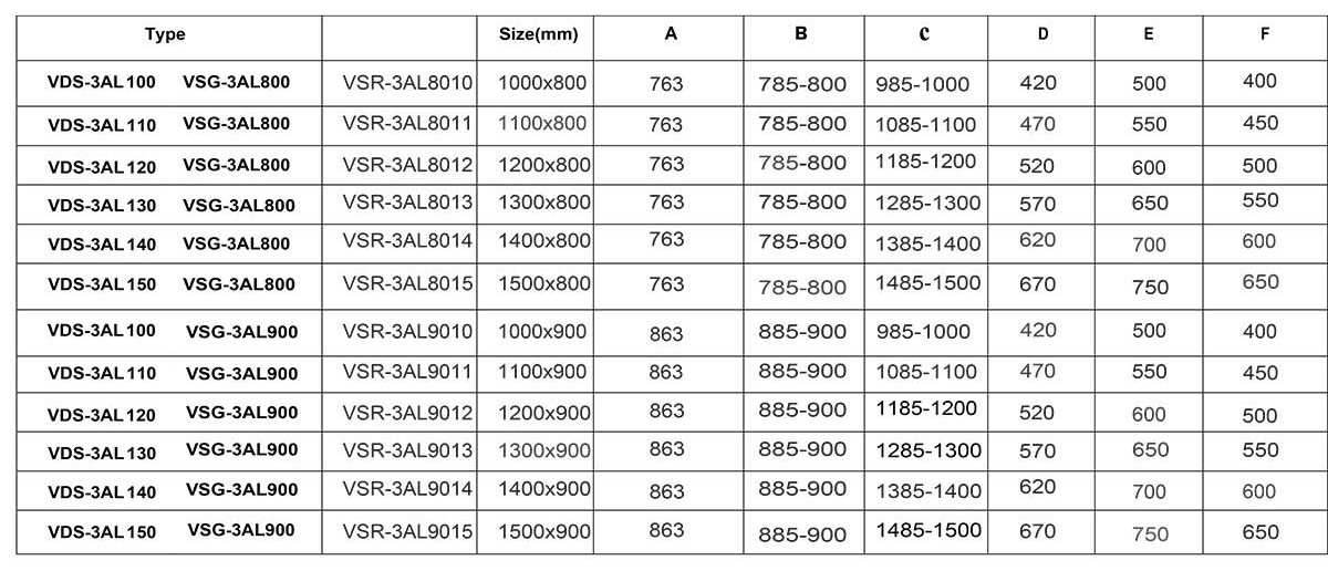 Душевое ограждение KABINKA.KZ двухстенное VSR-3AL8015CLG, 1500х1900 мм купить,NaN