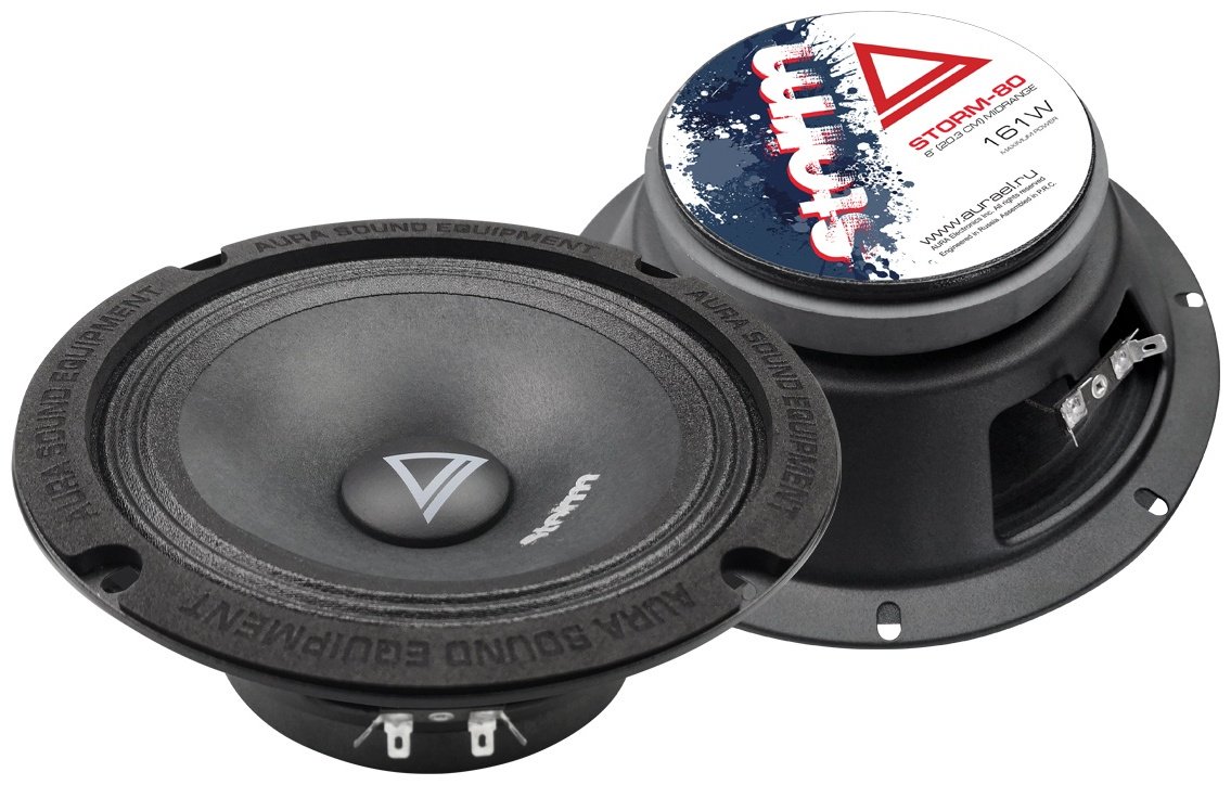 AurA широкополосная АС STORM-80