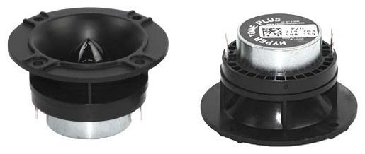 PRIDE твитер Hyper Tone Plus