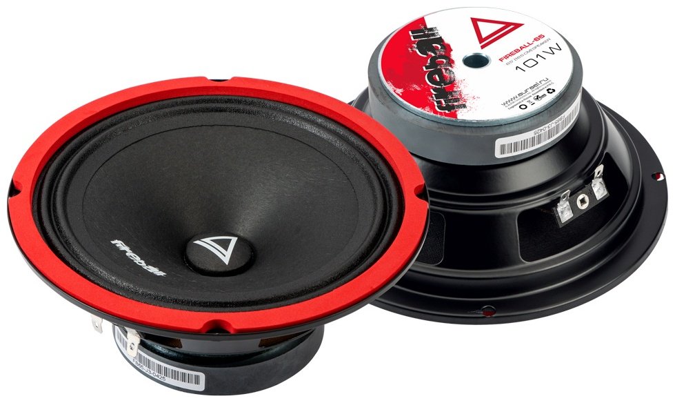 AurA среднечастотная АС Fireball 65