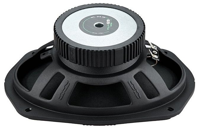 Deaf Bonce широкополосная АС Machete MLH-69 купить,function inputValueFn(){if((0,signal2.mK)(node),node.value===REQUIRED_UNSET_VALUE)throw new root_effect_scheduler.buA(-950,null);return node.value}