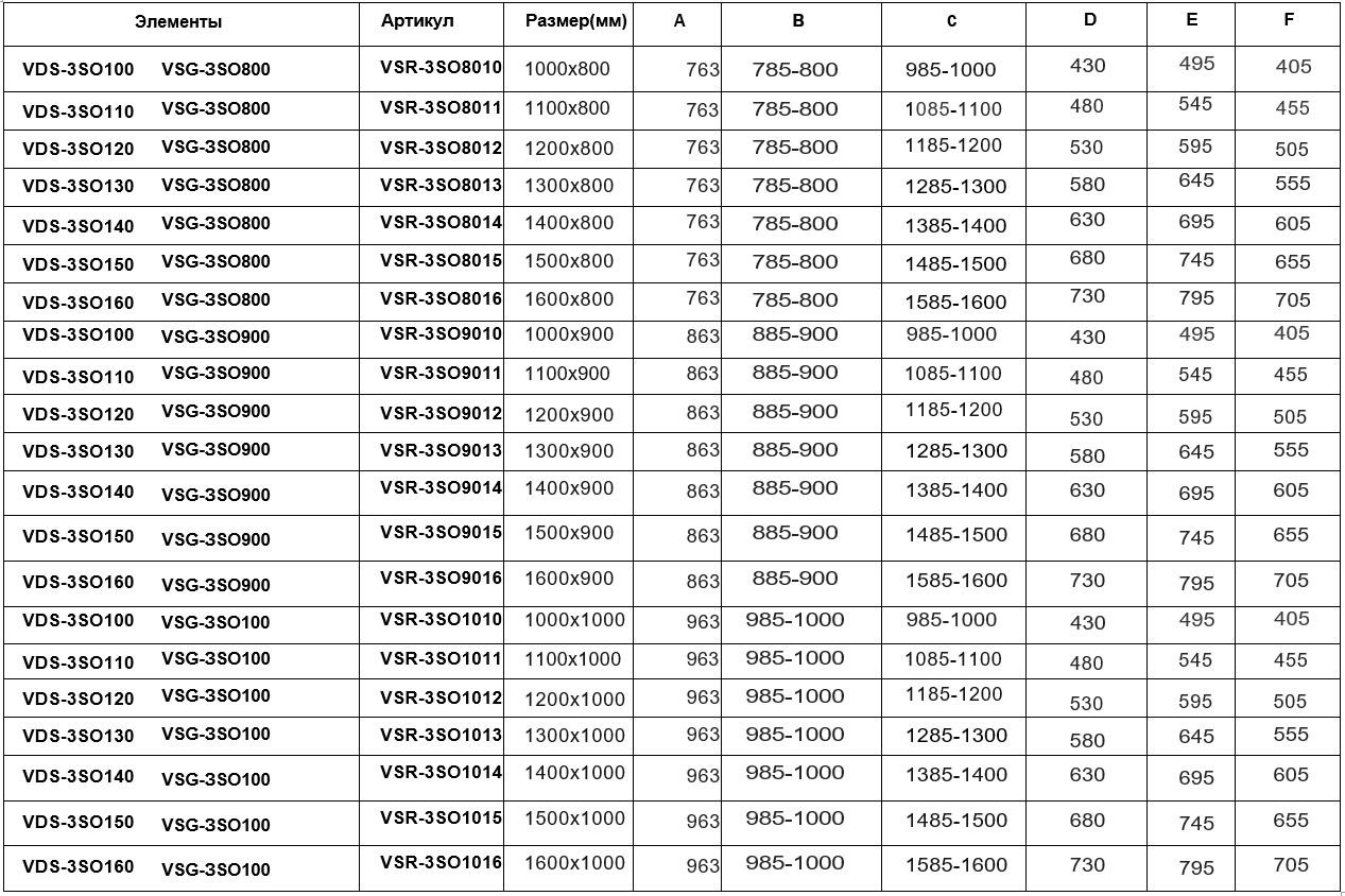 Душевое ограждение KABINKA.KZ двухстенное VSR-3SO9014CLB, 1400х1950 мм купить,NaN