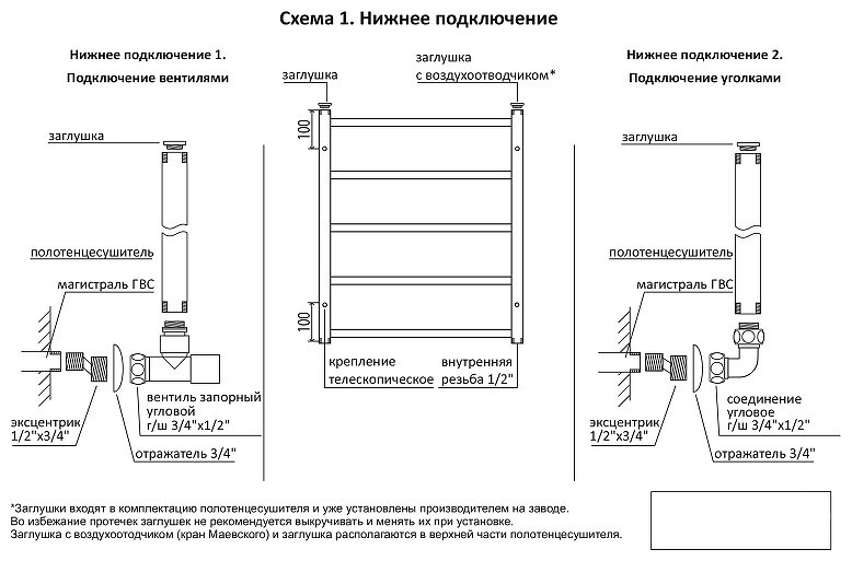 Полотенцесушитель TERMINUS водяной 4670078530080, лесенка 50x60 см купить,NaN