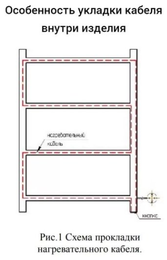 Полотенцесушитель Tera электрический ПСН-10-02ч, лесенка 50x60 см
