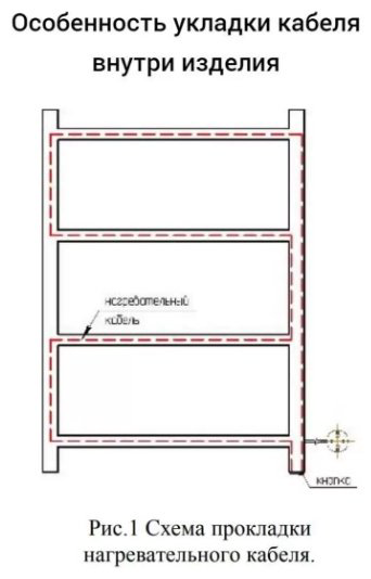 Полотенцесушитель Tera электрический ПСН-10-02ч, лесенка 50x60 см купить,42586