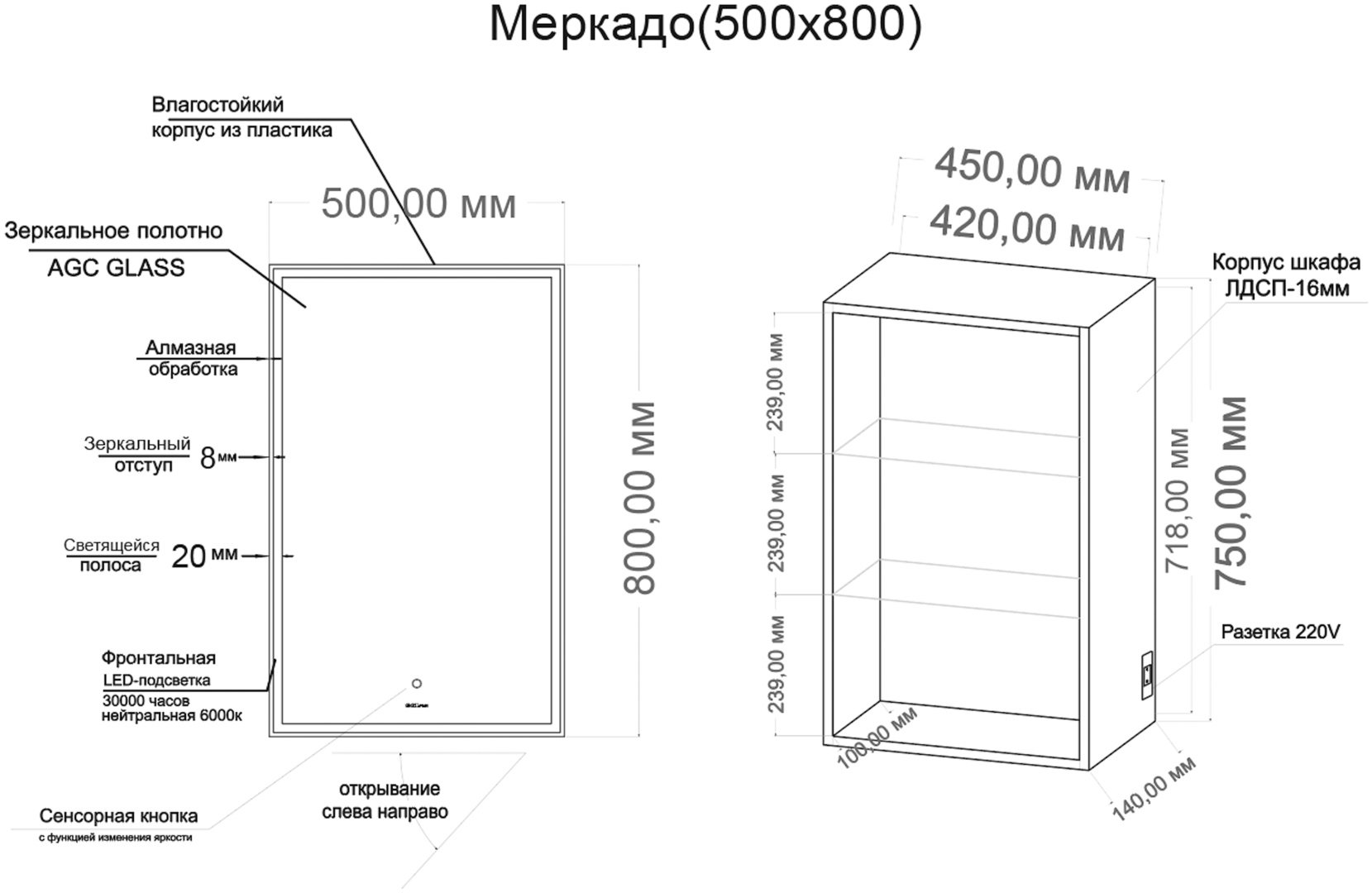Шкаф зеркальный навесной Grossman 205005 50x14x80см белый купить,NaN