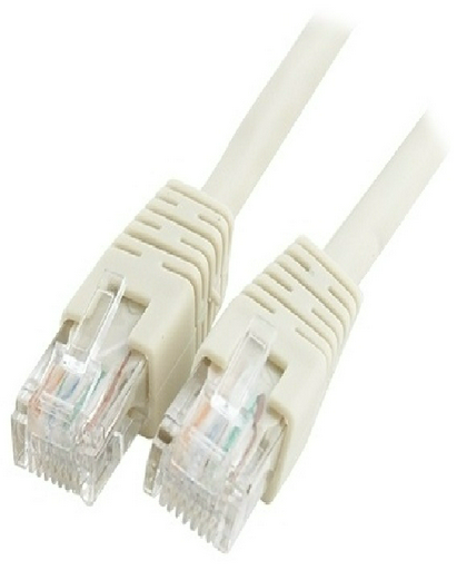 Патч-корд Cablexert PP6U-2M Gray